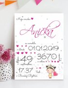 INSPIO Darček - Detská tabuľka o narodení
