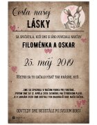 INSPIO Darček na svadbu - Personalizovaná tabuľka: Cesta našej lásky