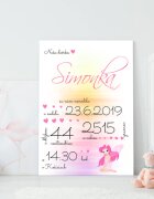 INSPIO Darčeky - Tabuľka pre novorodenca s dátumom narodenia
