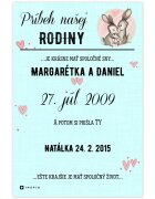 INSPIO Obraz na stenu - Jedinečný darček o RODINE