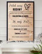 INSPIO Obraz na stenu - O našej rodine