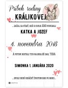 INSPIO Obraz na stenu - Personalizovaný príbeh rodiny