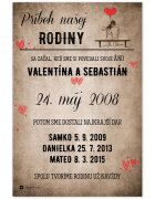 INSPIO Obraz na stenu - Príbeh rodiny hnedý
