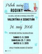 INSPIO Obraz Vašej rodiny - Príbeh rodiny na stenu