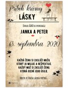 INSPIO Svadobný dar - Personalizovaná tabuľka: Príbeh lásky mladomanželov