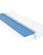 vidaXL Matrac 80x200 cm pamäťová pena Visco 18 cm H2