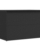 vidaXL Záhradný úložný box čierny 150x100x100 cm polyratanový