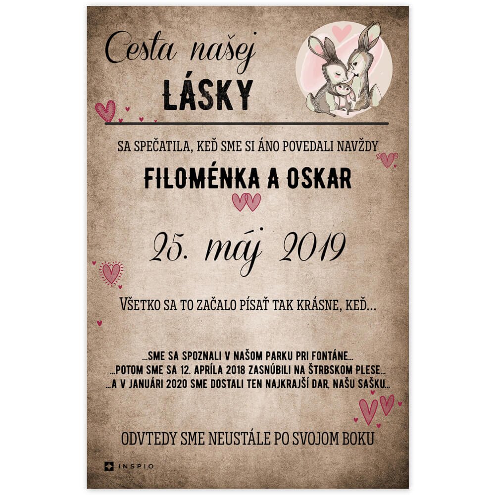 INSPIO Darček na svadbu - Personalizovaná tabuľka: Cesta našej lásky