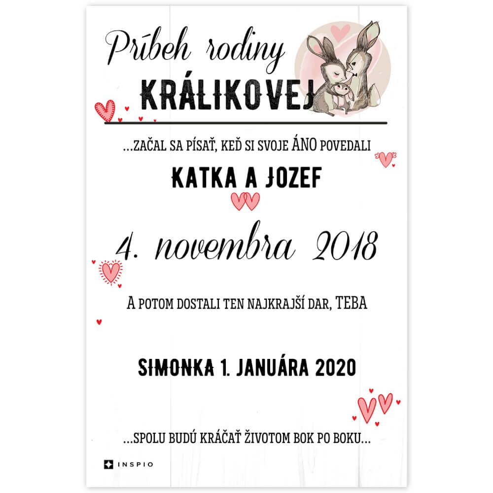 INSPIO Obraz na stenu - Personalizovaný príbeh rodiny