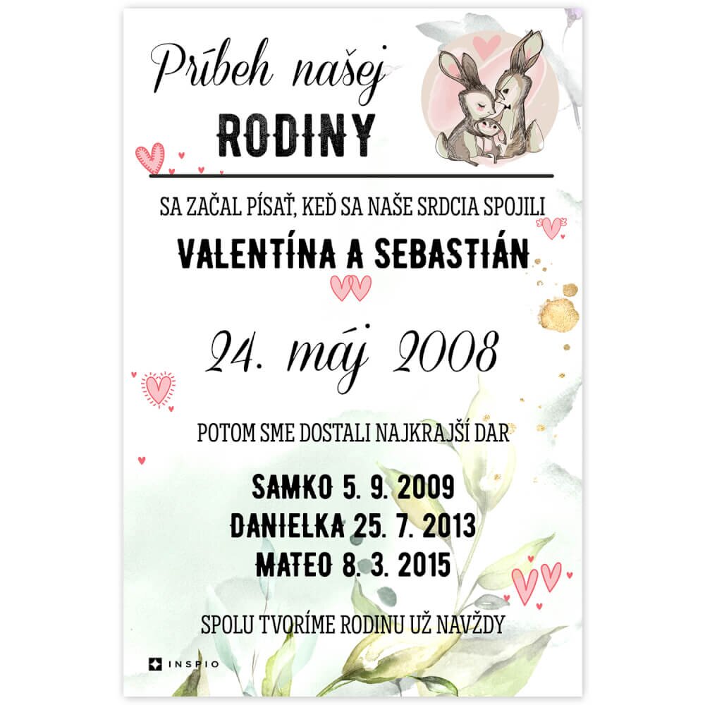 INSPIO Obraz s textom - Príbeh našej rodiny zajkovia