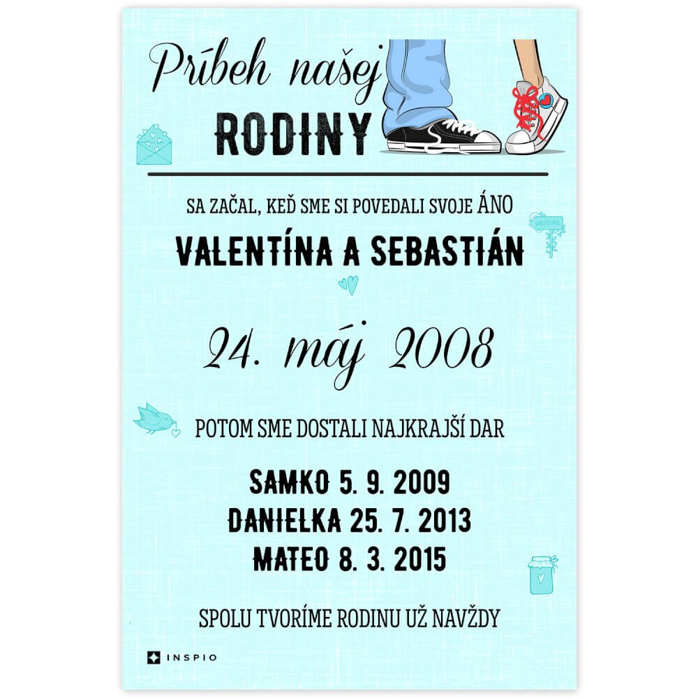 INSPIO Obraz Vašej rodiny - Príbeh rodiny na stenu